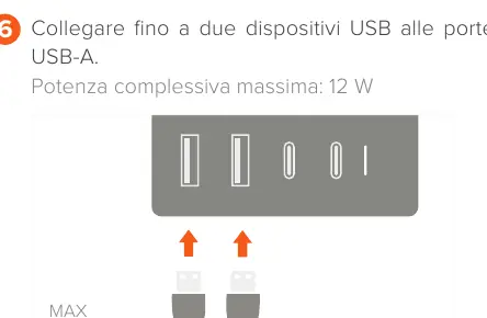 Anschluss von Geräten an die USB-A Ports