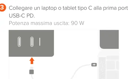 Anschluss eines Laptops an den ersten USB-C Port
