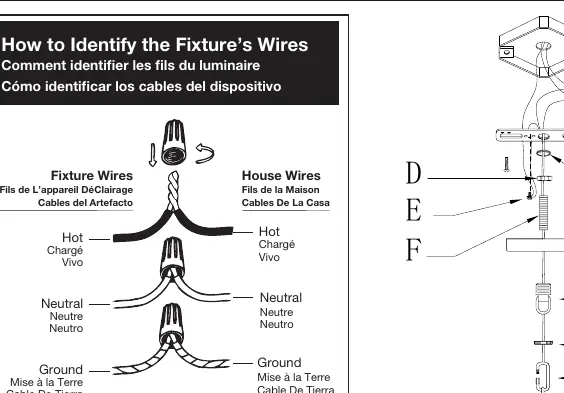 Verkabelungsdiagramm zur Identifizierung der Kabel