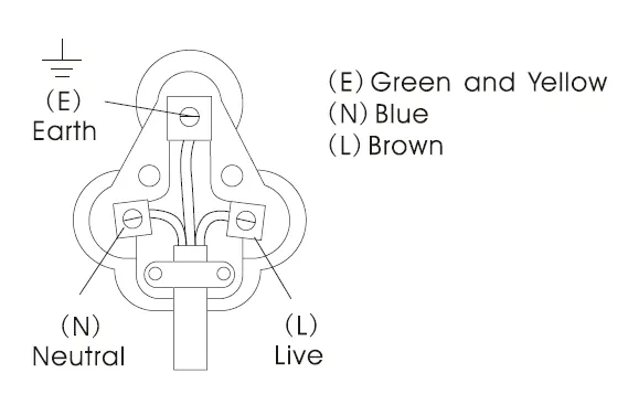 Anschlussplan für den 3-Pin-Stecker