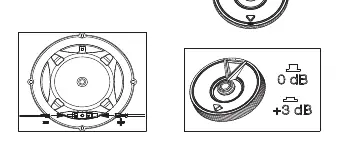 Anschlussdiagramm für die Lautsprecher