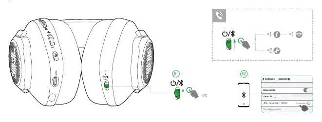 Bluetooth-Verbindung