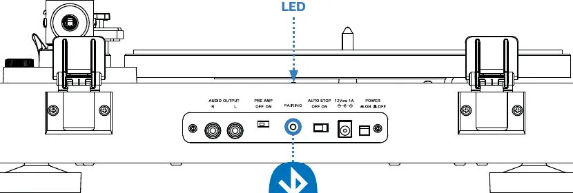 Bluetooth-Kopplung und LED-Anzeigen