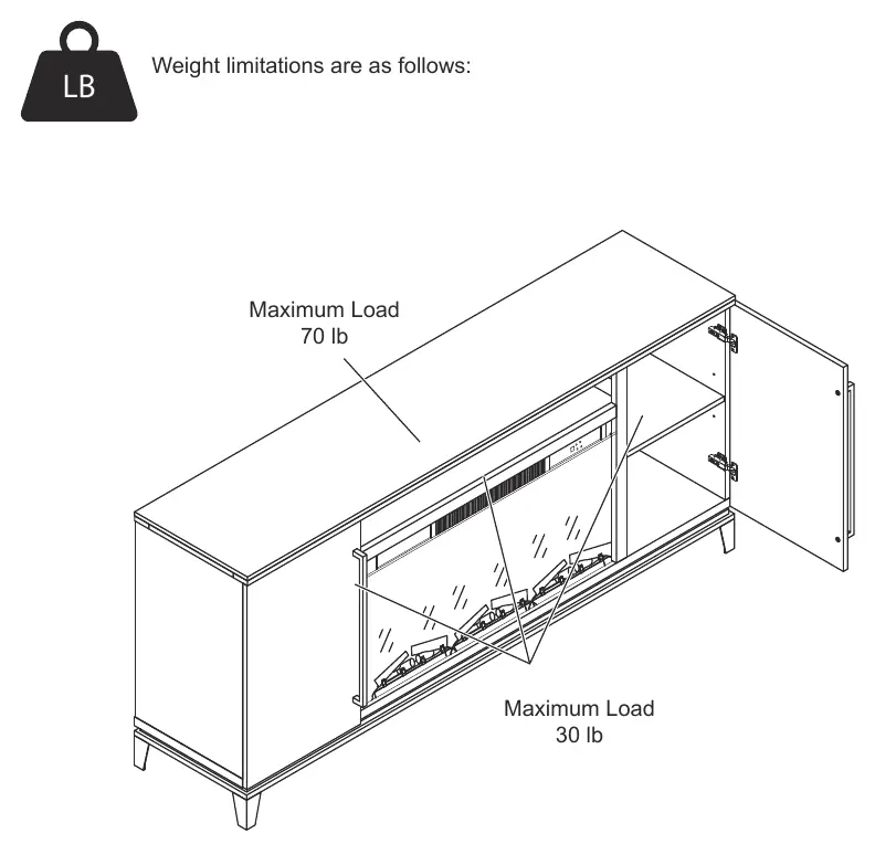 Gewichtsbeschränkungen für das Möbelstück