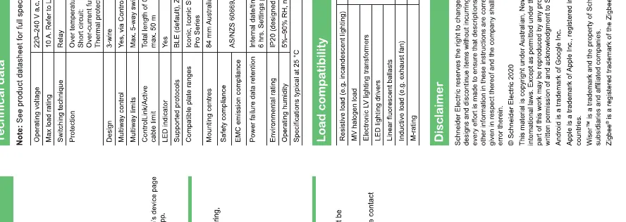 Schritte zur Kopplung und Einrichtung in der App