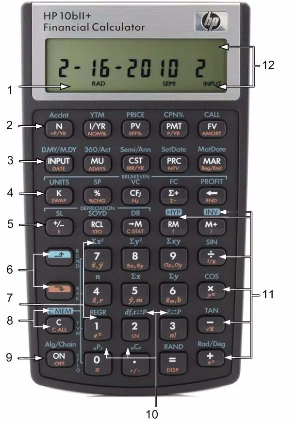 Tastaturbelegung des HP 10bII+