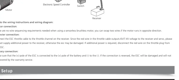 Verkabelungsdiagramm für Motor, Empfänger, Schalter und Akku.