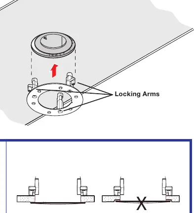 Installation des Gitters und der Verriegelungsarme