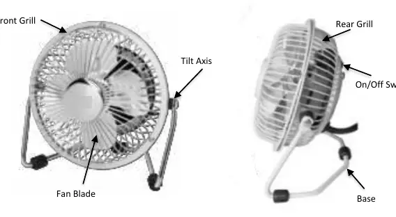 Komponentenübersicht des Ventilators