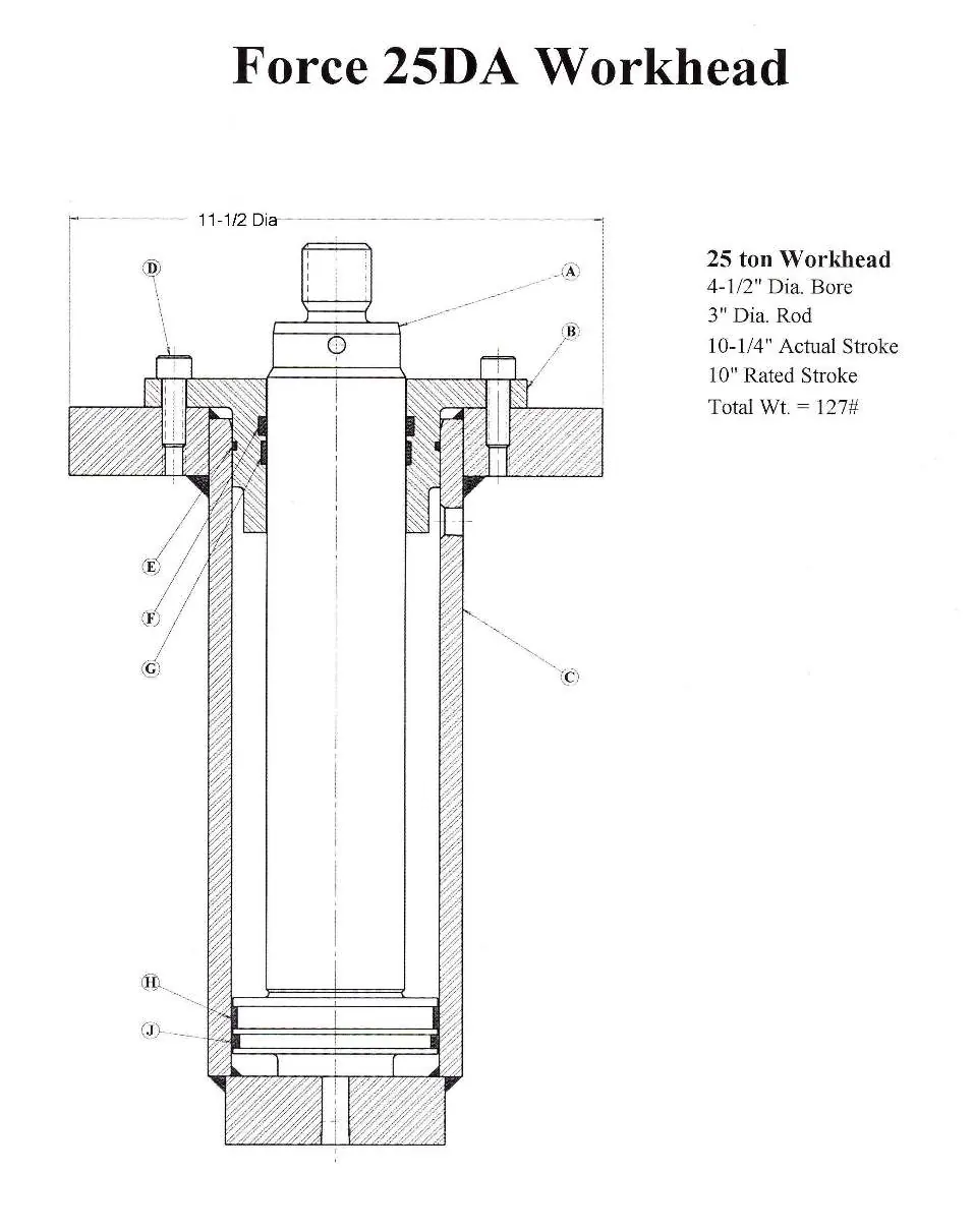Force 25DA Arbeitseinheit