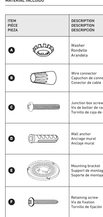 Übersicht der mitgelieferten Hardware