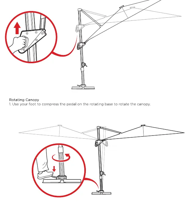 Bedienung: Neigung und Rotation
