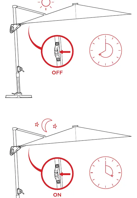 Ein- und Ausschalten der LED-Beleuchtung