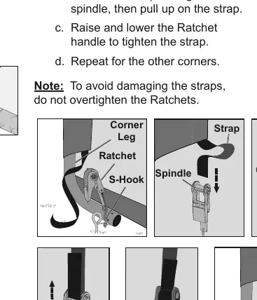 Befestigung der Abdeckung mit Ratschen