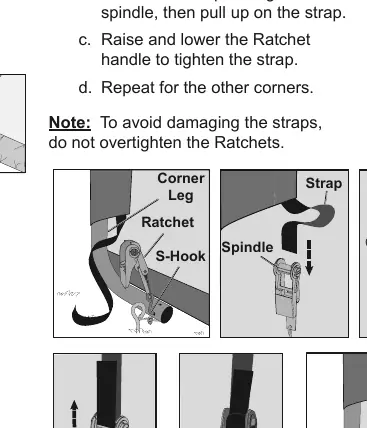 Sichern der Abdeckungen mit Ratschen (Abbildung J)