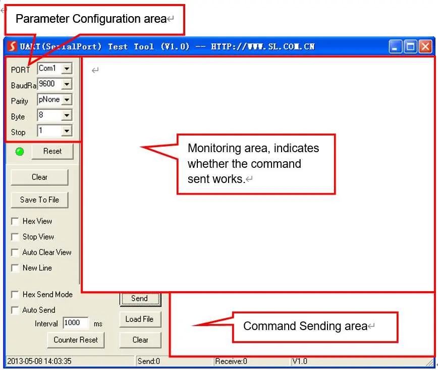 RS232-Steuerungssoftware-Schnittstelle