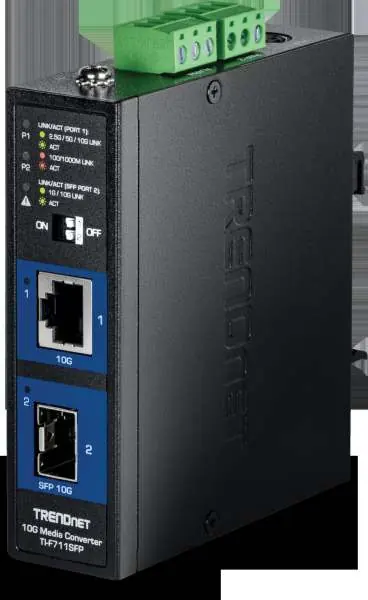 Vorderseite mit Ports und DIP-Schaltern