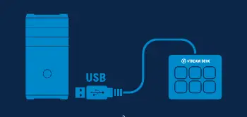 Anschluss des Stream Deck Mini an den Computer