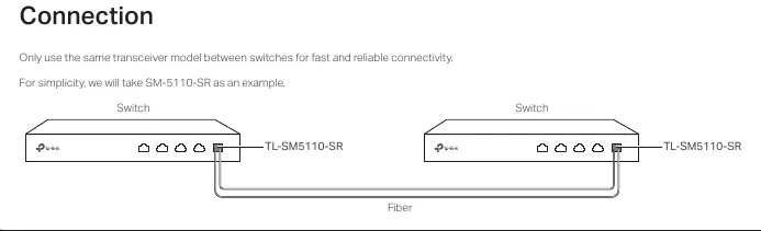 Verbindungsdiagramm zwischen Switches