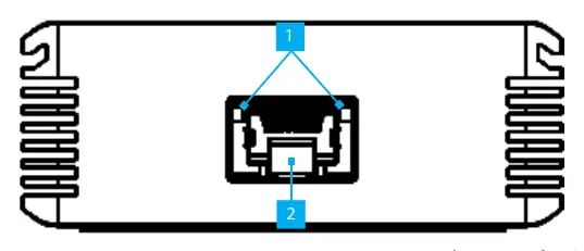 Rückansicht des Adapters mit Ethernet-Anschluss und LED-Anzeigen