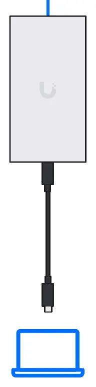 Verbindung mit dem Computer