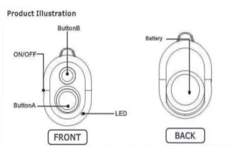 Bluetooth-Fernbedienung Tastenbelegung
