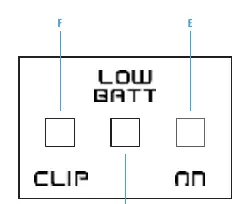 LED-Anzeigen am Frontpanel