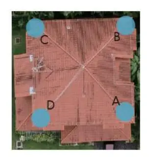 Positionierung der Außenantenne