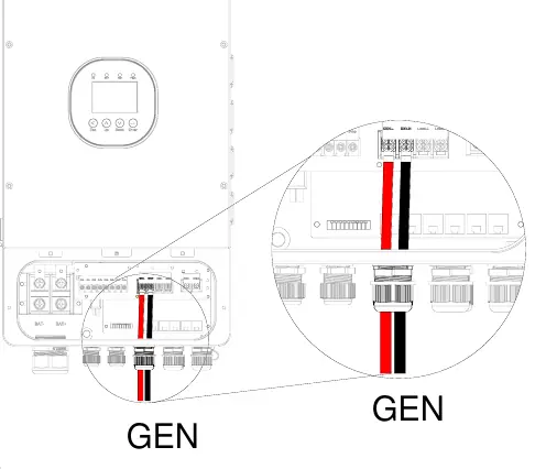 Anschluss der GEN-Kabel