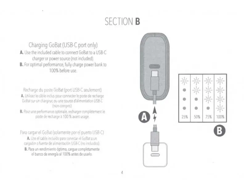Ladevorgang der Powerbank über USB-C