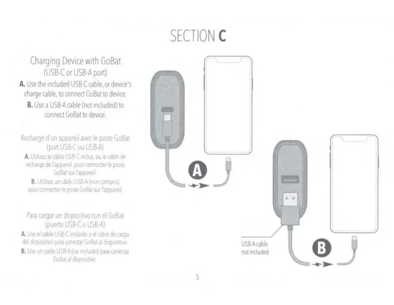 Anschluss von Geräten an die Powerbank