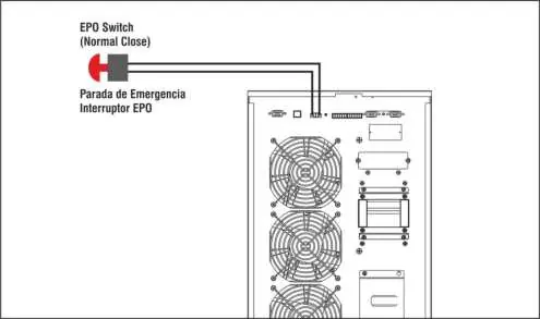 Anschluss des EPO-Schalters