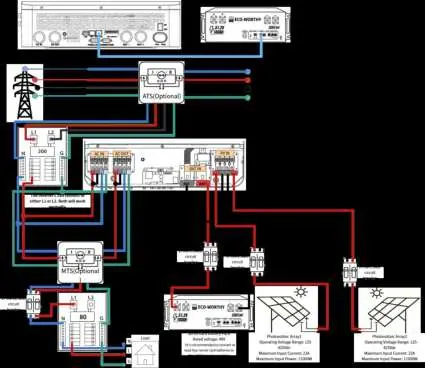 Schaltplan für Einphasen-System mit einem 10KW Wechselrichter