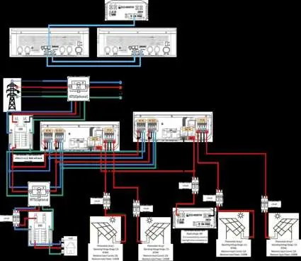 Schaltplan für Einphasen-System mit zwei 10KW Wechselrichtern