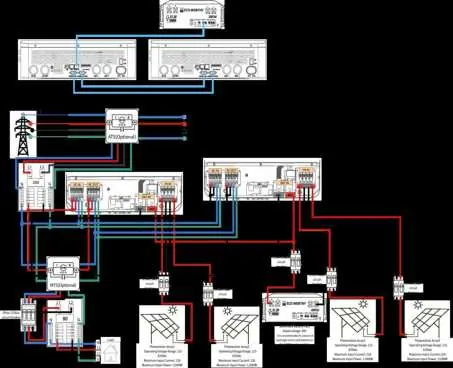 Schaltplan für Split-Phase-System mit zwei 10KW Wechselrichtern
