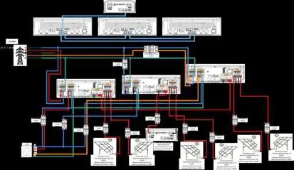 Schaltplan für Dreiphasen-System mit drei 10KW Wechselrichtern