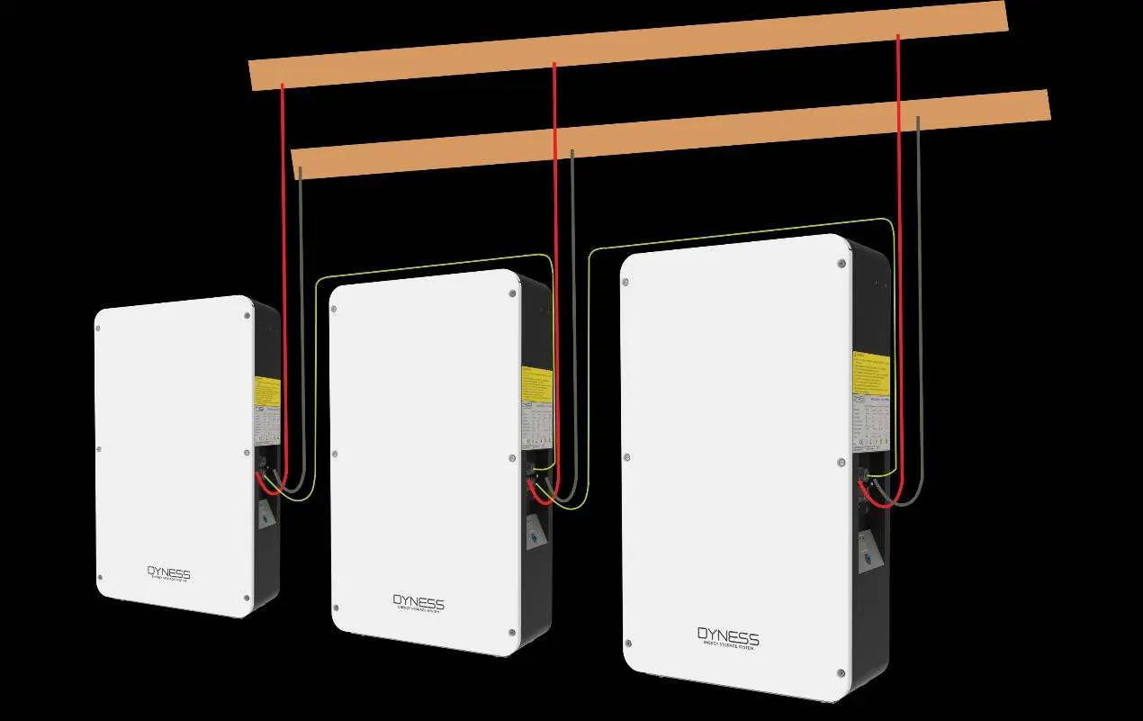 Parallelschaltung von mehreren Powerbox Pro Einheiten