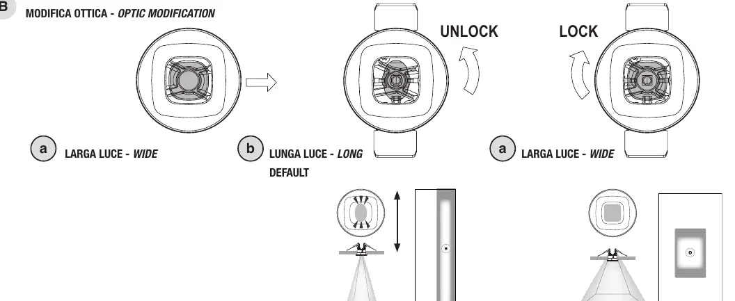 Optik-Modifikation (Wide/Long)