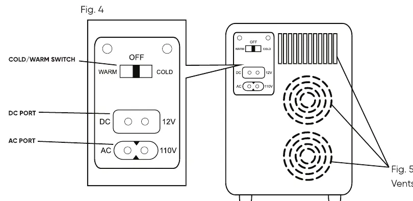 Schalter- und Anschlussdiagramm auf der Rückseite des Geräts