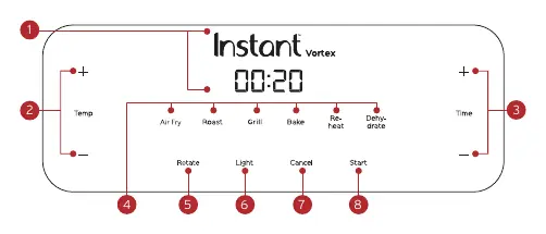 Das Bedienfeld der Instant Vortex Plus 10L