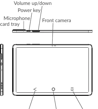 Tasten und Anschlüsse des Tablets