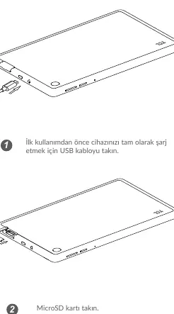 Ladevorgang und Einlegen der MicroSD-Karte