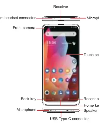 Tasten und Anschlüsse des TCL 10L