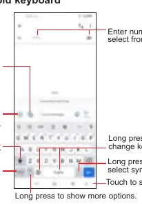 Android-Tastatur