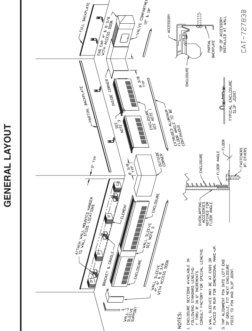 Allgemeiner Aufbau und Komponentenübersicht des DURA-VANE II Systems.