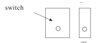 Ein-/Ausschalter Position