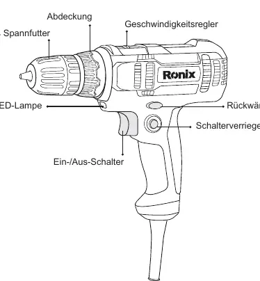 Übersicht der Werkzeugteile