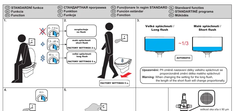 Funktionsweise und Sensor-Logik