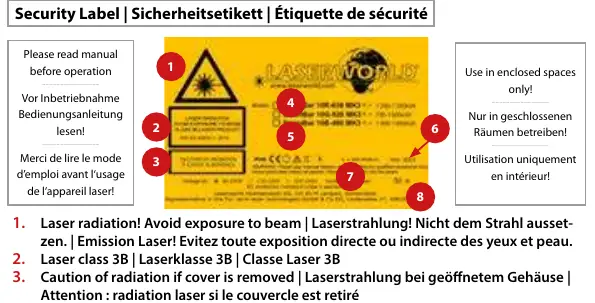 Sicherheitsetikett und Warnhinweise