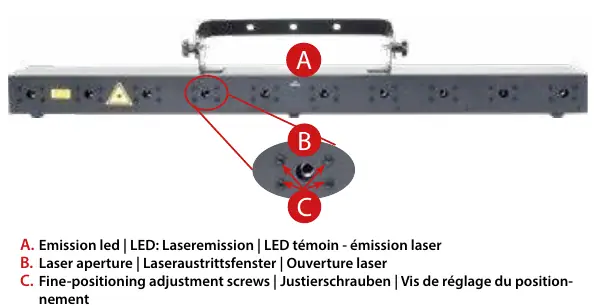 Frontplatte des Laserprojektors